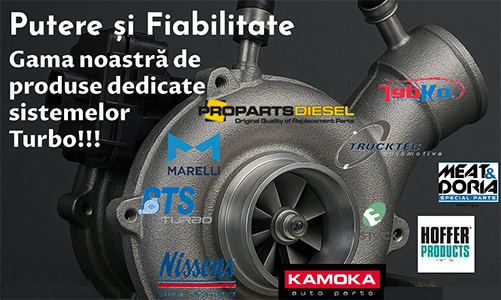 Tot ce Ai Nevoie pentru Turbo – Acum în Oferta Noastră!